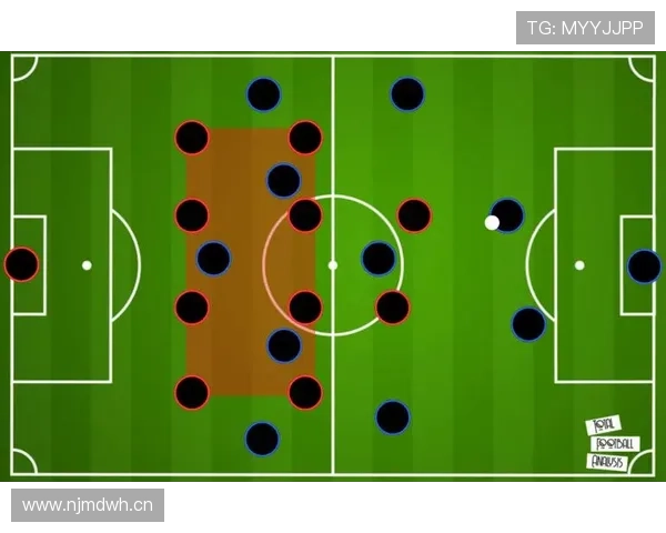 萨卡未来上限评估：潜力兑现与战术角色定位分析