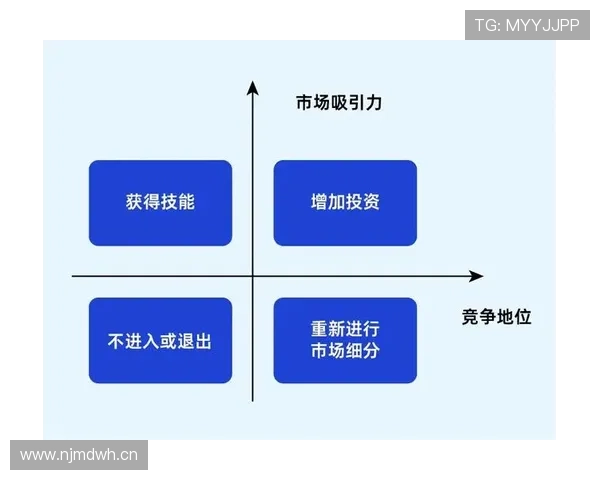 卡马文加:上限评估与潜力兑现的关键维度分析