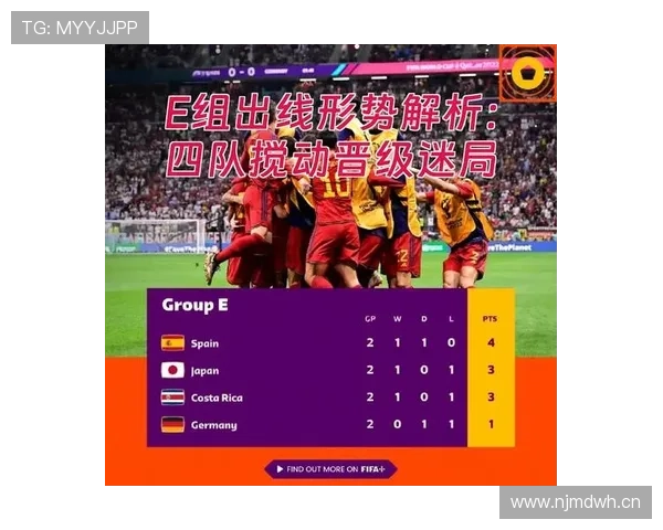 德国晋级背后:净胜球优势决定E组第一 德国晋级背后:净胜球优势决定E组第一